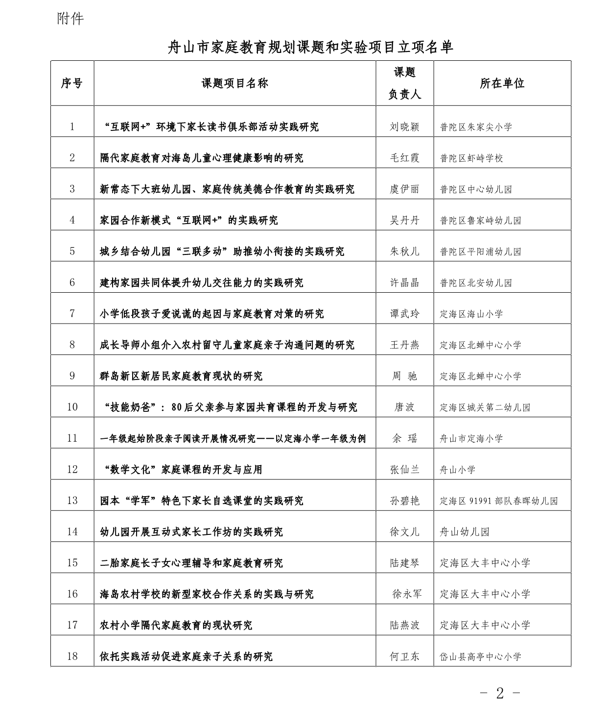 page_000002.png