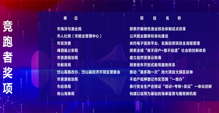 c9e7eb7c-3f9d-48b9-b603-301cb31daad8