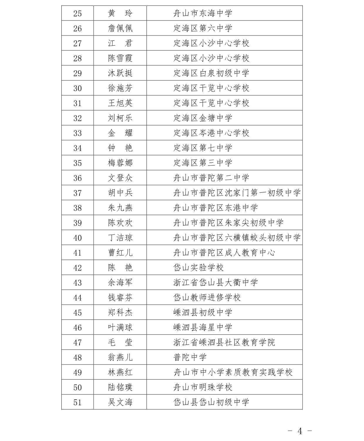 page_000004.png