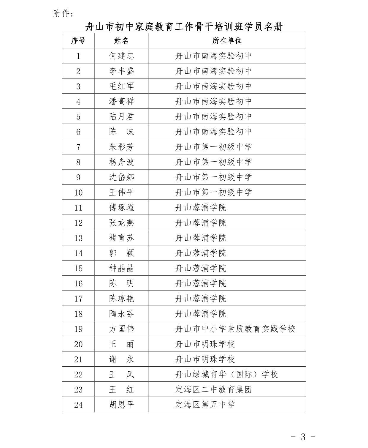 page_000003.png