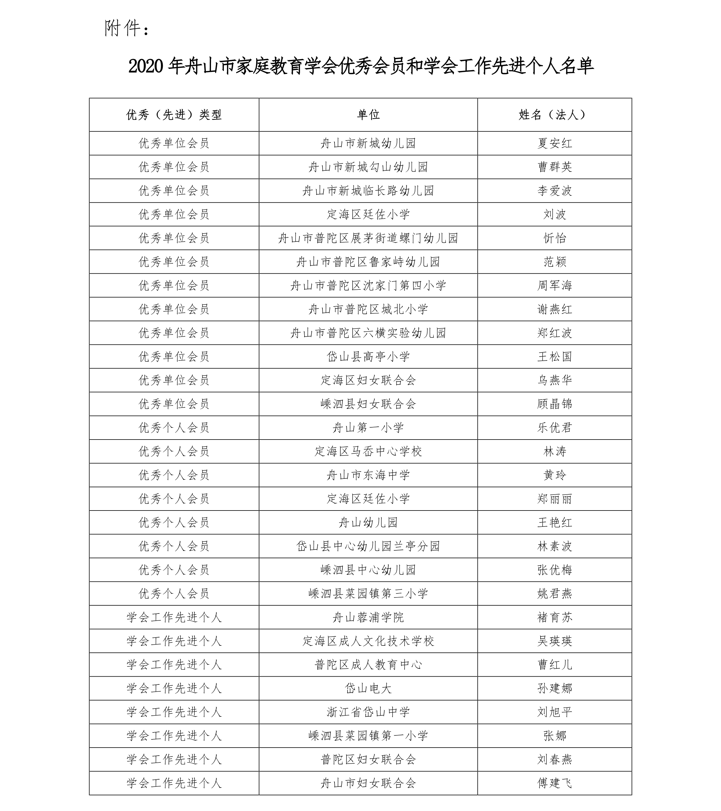 page_000003.png