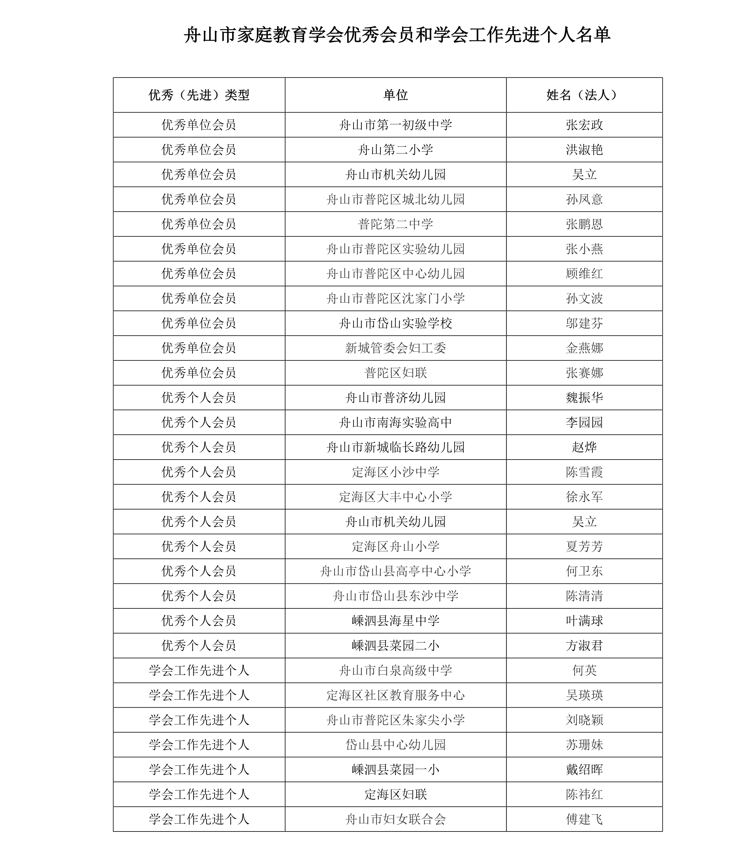 page_000002.png